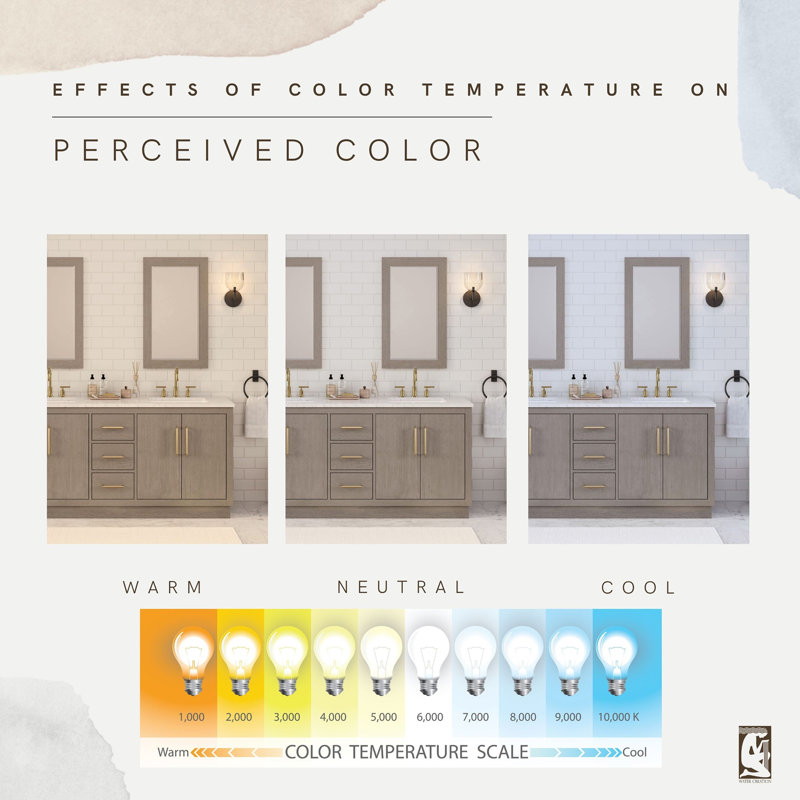 Hugo 72'' W Double Vanity, Satin Gold, 60"