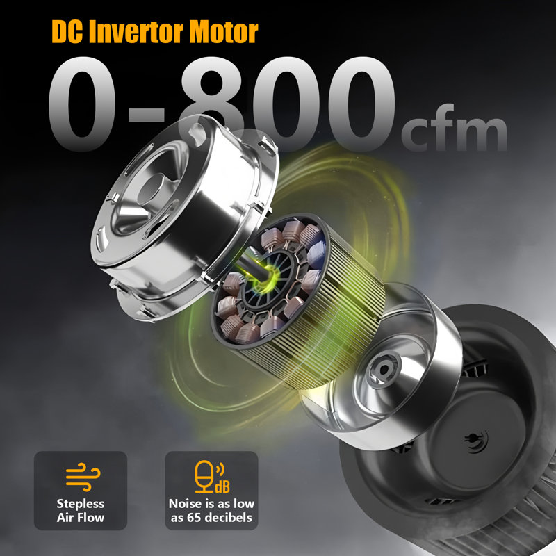 Épurateur d'air Hepa 800Cfm avec filtration en 4 étapes pour usage intensif, Jaune