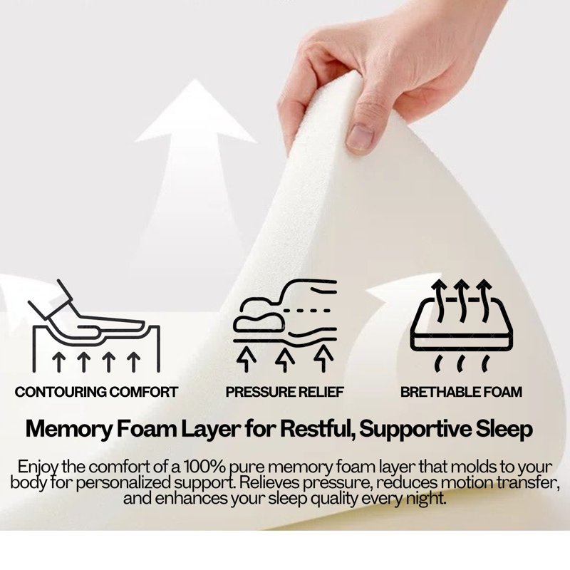 Myer Adams Essential Hybrid Memory Foam Spring Mattress, 21CM / 8.5 INCH Deep, Elegant Black Border, Soft-Med Feel.
