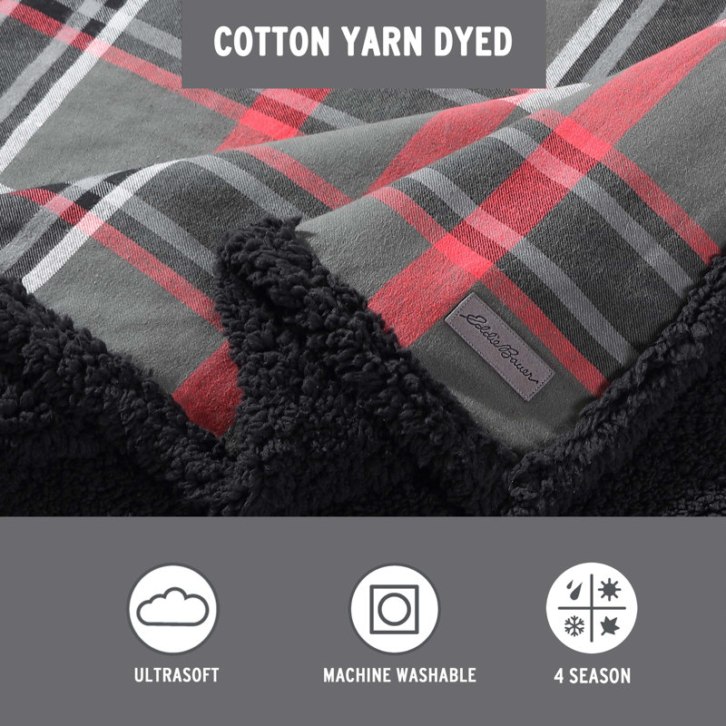 Gray and Red Plaid Sherpa Fleece Reversible Throw Blanket, 50"x60"