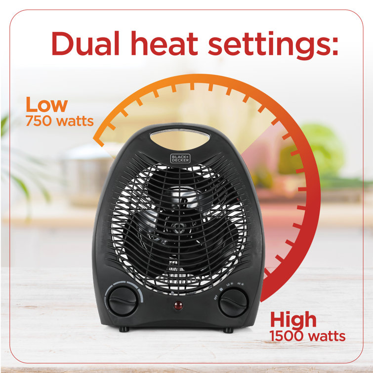 Black + Decker BLACK+DECKER 1500 Watt 5100 BTU Electric Compact Space Heater  with Adjustable Thermostat , Remote Included and with Digital Display &  Reviews