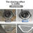 1500w High-temperature, High-pressure Steam Cleaner With Dual Cleaning Modes. Features A 1.2l Water Tank And 360° All-around Cleaning. Ideal For Whole-house Cleaning With A Handheld Steam Machine.