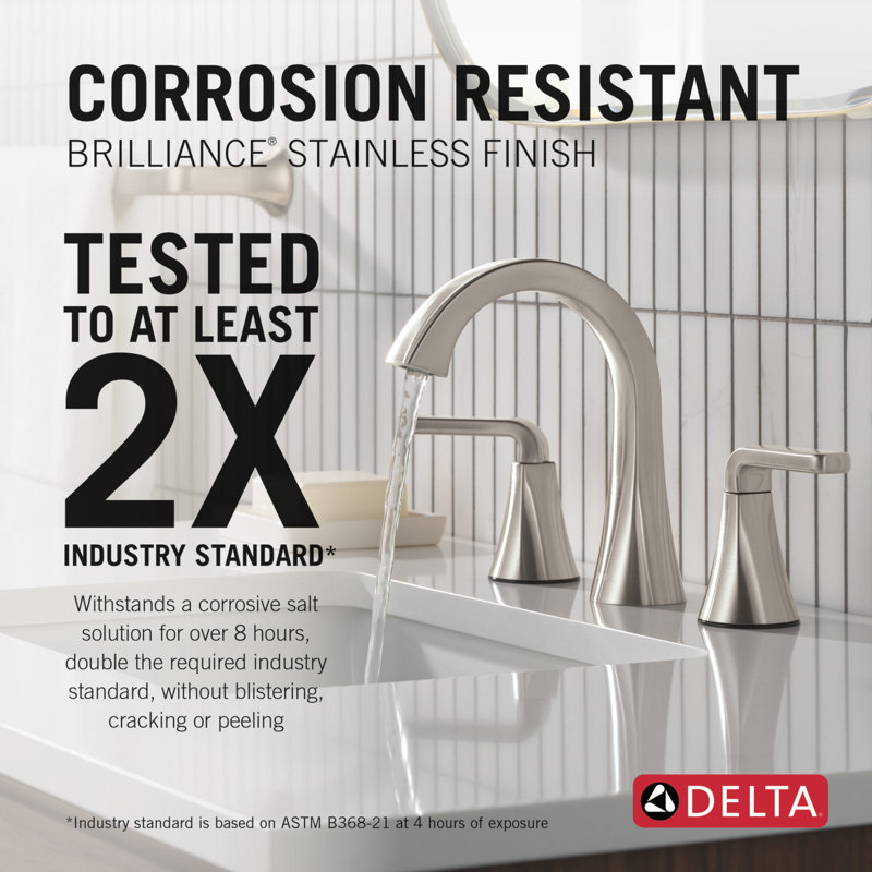 Two Handle Widespread Bathroom Faucet, Stainless
