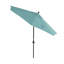 Parasol 108 po Aalieyah-131411520-88508867