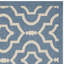 Manfredi Geometric Indoor / Outdoor Area Rug-12827235