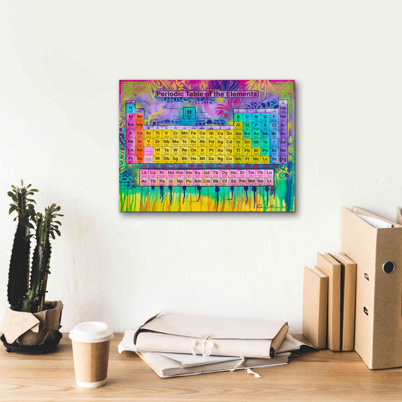 «Tableau périodique des éléments» par Dean Russo, art mural sur toile, H 12 po x l 16 po x P 0,75 po