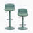 Mint Green est en rupture de stock