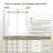 56 * 80 Bypass Barn Door-White Primed Solid Core Sliding Barn Door With Installation Hardware Kit/No Assembly Required-114625343