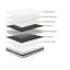 Orion Bonnell Coil System White Quilted Mattress Medium Firm-915831599