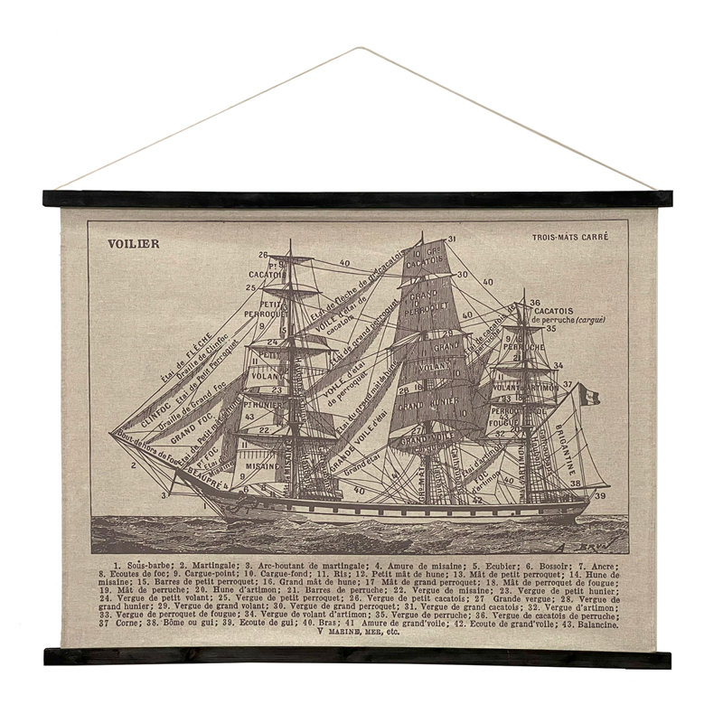 Canvas Wall Hanging