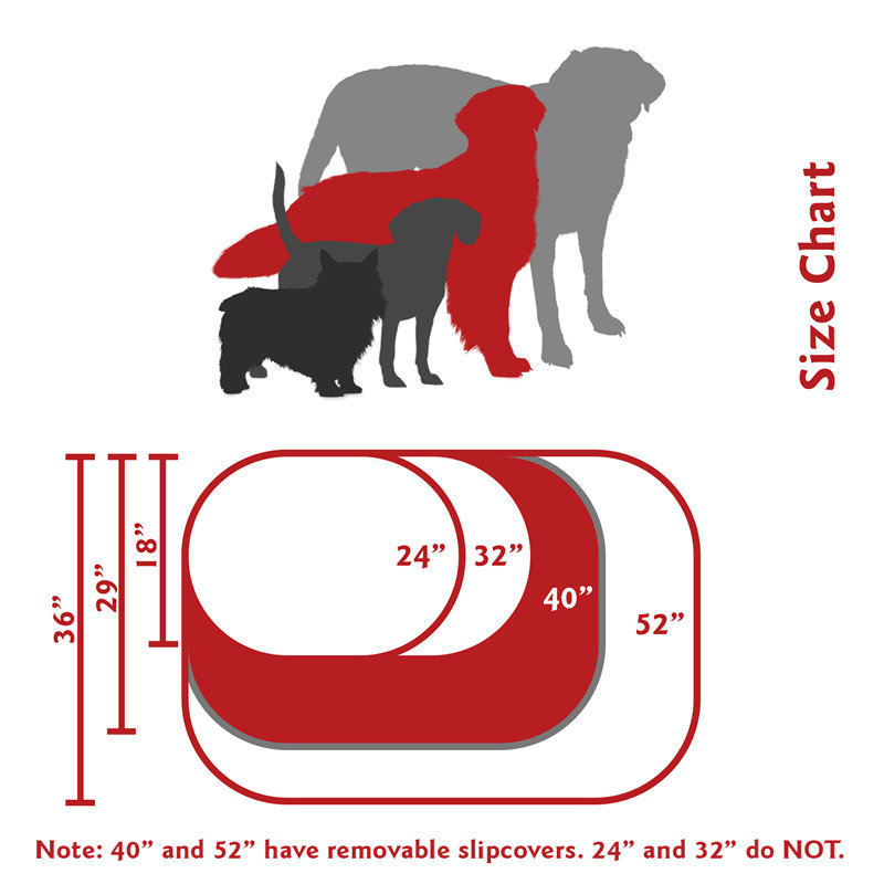 X-Large Marine Orthopedic Waterproof Elevated Round Dog Bed