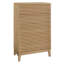 Rendu par Modway