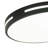 Elenta LED Flush Mount-835894085