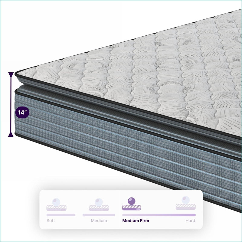 Mattresses NapQueen Isabella 14 Inch Twin Hybrid Pillow Top, CertiPUR-US Certified | Grey+White | Foam+Spring, Twin