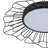 Bethe LED Flush Mount