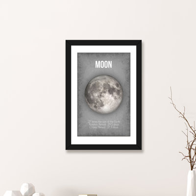 Décoration murale lune pour enfants
