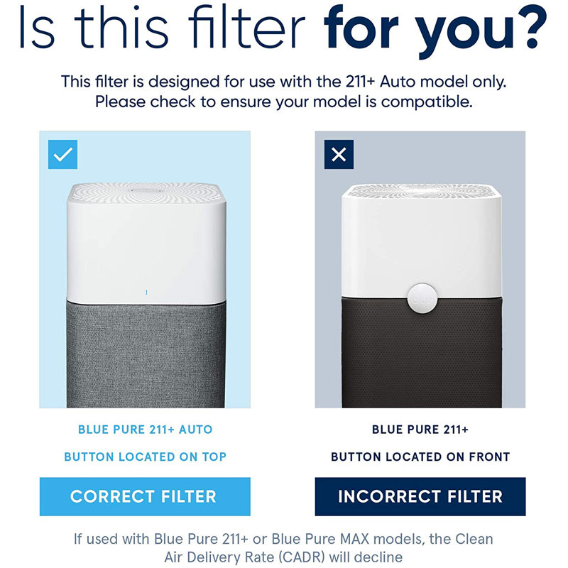 White Polypropylene and Carbon Air Purifier Filter