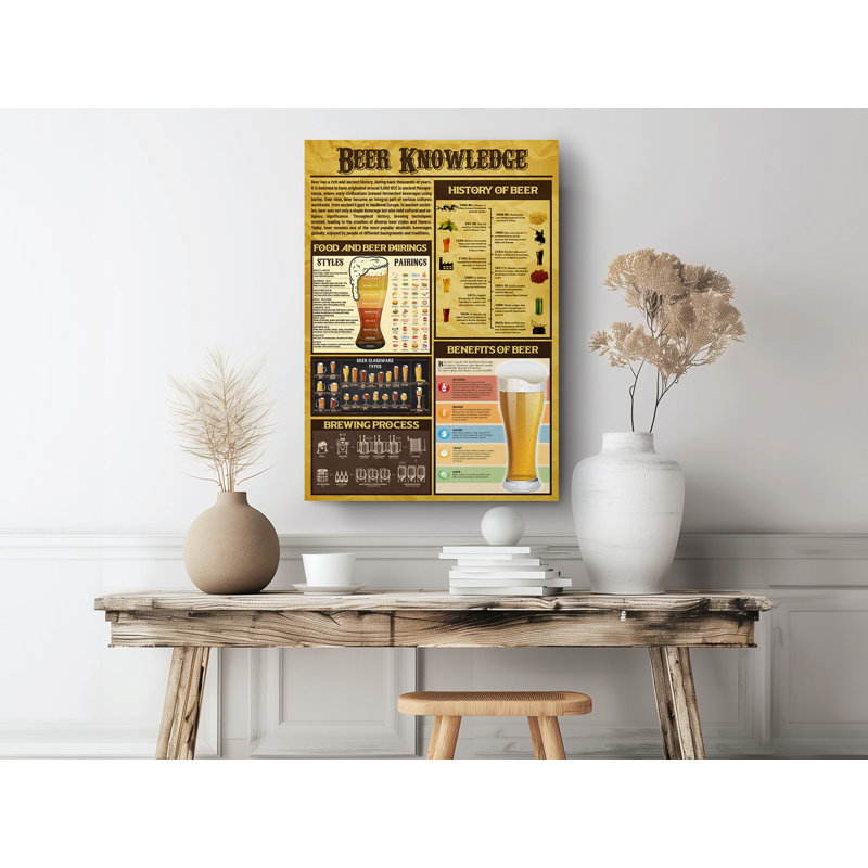 Beer Knowledge Fun Educational Decoration For Mens Cave Canvas Print, 30" H x 20" W