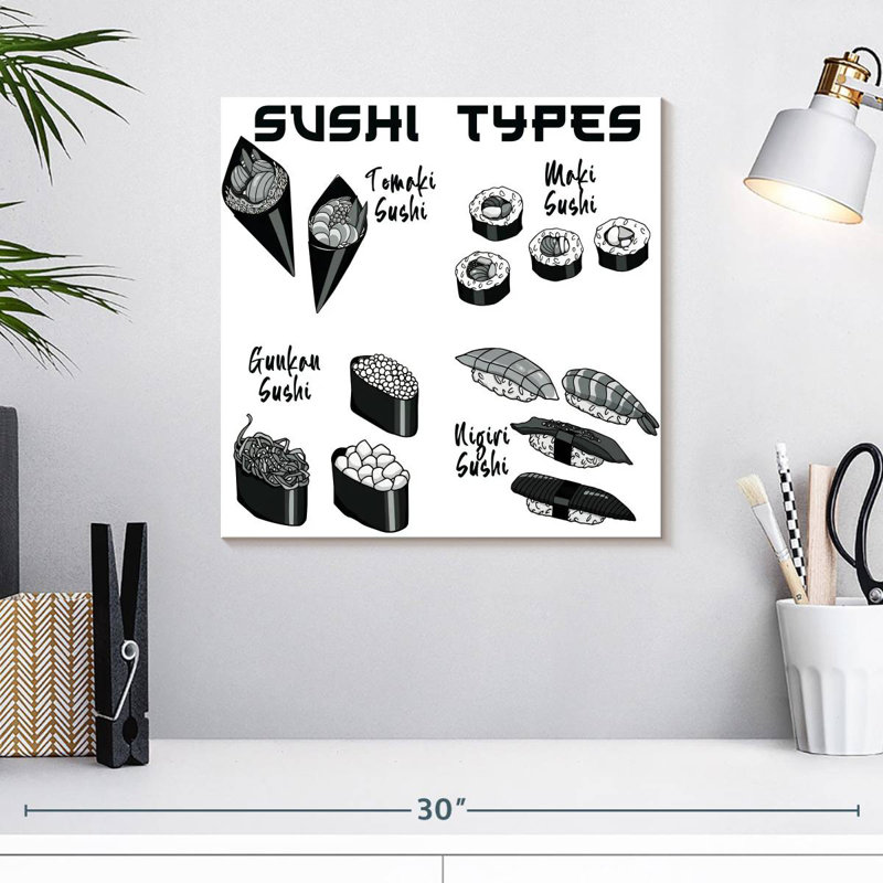 Yarlin Sushi Types Chart, 16" H x 16" W