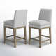 Bethea Upholstered Counter Stool (Set of 2)