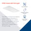 Plafonnier rectangulaire Dimmable
