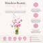 Cherry Blossom and Hydrangea Arrangement