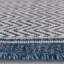 Tapis d'intérieur / extérieur bleu marine à motif de chevrons Avevia-1239688593