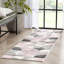 Astrid Geometric Synthetic Area Rug-62827984