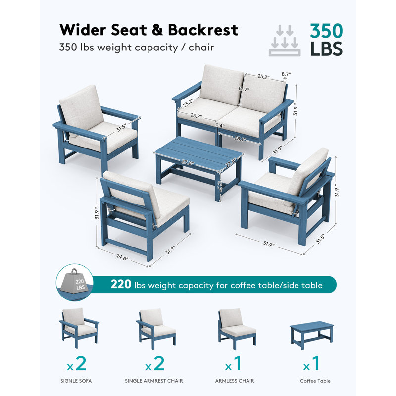 Reata HDPE 4 Piece Sofa Seating Group with Cushions, White, Blue