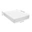 Zip Mattress Protector Case Pack