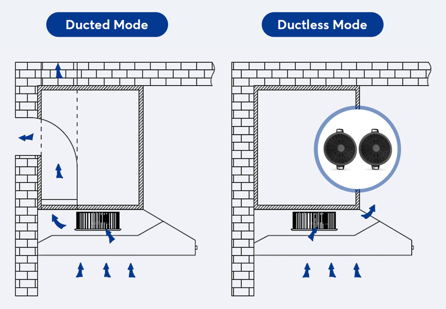 Ducted vs. Ductless Range Hood