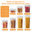 Food Storage Container