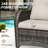 5-Piece All-Weather Wicker Patio Conversation Set With Loveseat, Arm Chairs & Ottomans, Outdoor PE Rattan Furniture With Cushions For Backyard, Porch & Deck-1791296503