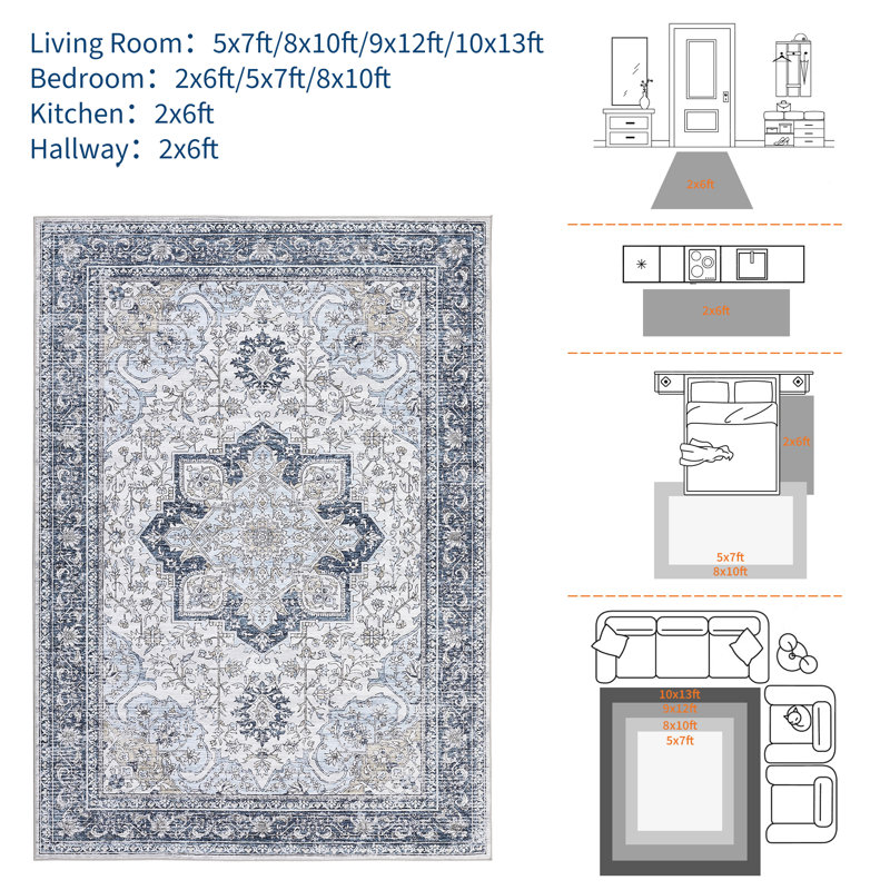 Washable Area Rug, Vintage Retro Carpet with Non-Slip Backing, Floral Pattern Floor Rugs for Entryway, Kitchen, Bathroom, Living Room, Hallways, Bedroom, Blue