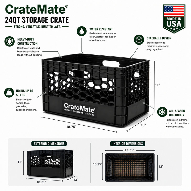 Heavy-Duty Black Milk Crates for Storage, Organization, & More - Versatile & Durable Stackable, 24 Qt