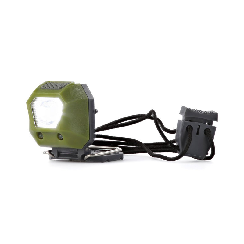 1.42'' Battery Powered Integrated LED Headlamp