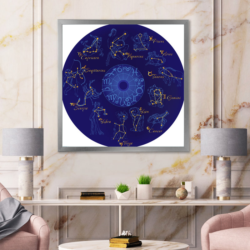 Zodiaque avec constellations et signes du zodiaque - Impression sur toile, H 16 po x l 16 po x P 1 po, Cadre photo argenté
