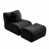 Black est en rupture de stock