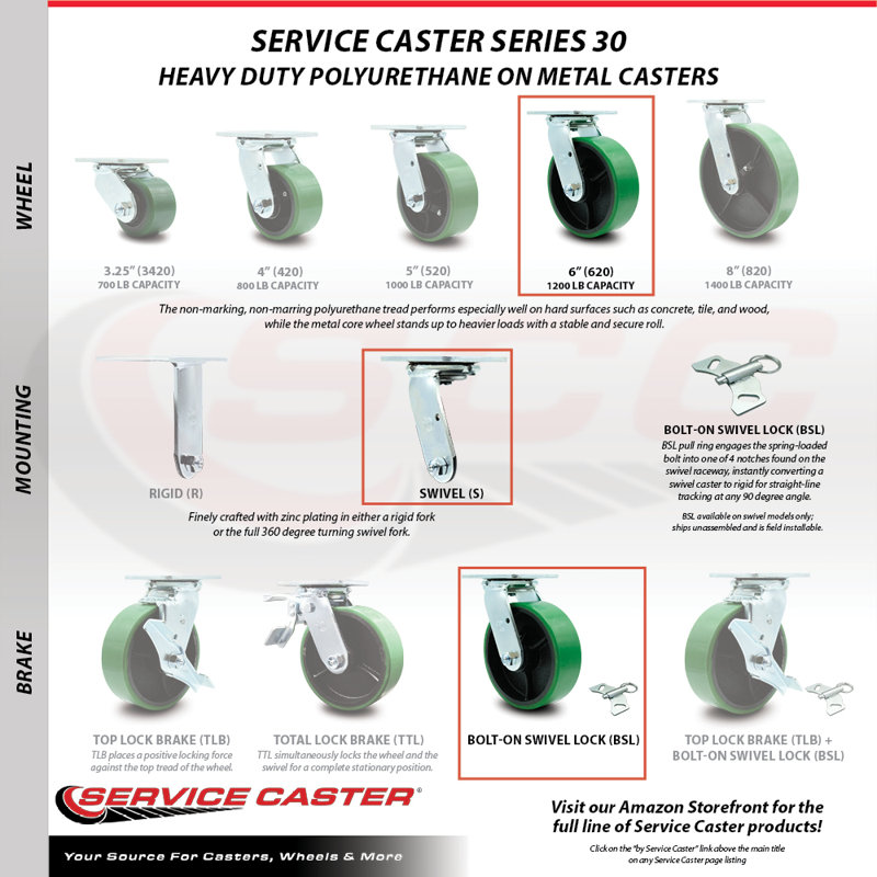 6 Inch Green Poly on Steel Caster Set with Roller Bearings 2 Swivel Lock 2 Brake/SCC-30CS620-PUR-GB-BSL-2-TLB-2