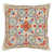 Bleu / rouge / motif floral beige 4