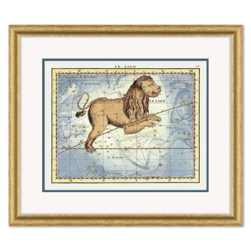 Astrology Signs Series Set by David Phoenix