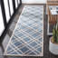 Tapis géométrique Hoeke Performance-90682339