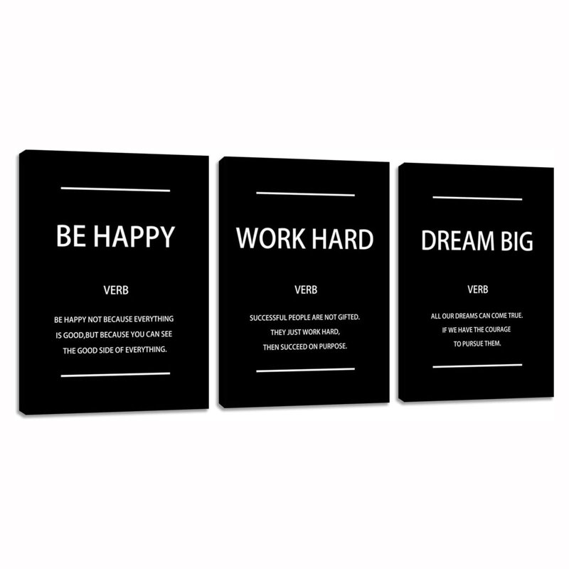Motivation Affirmation Wall Art