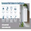 Armoire murale à une porte 1 porte et 2 tablettes pour le rangement dans la cuisine, le rangement dans la salle de bain, la buanderie et les tablettes réglables-1656752694
