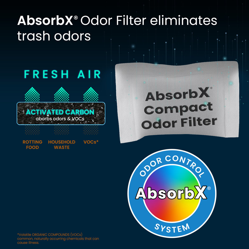 3-Pack Absorb Trash Odor, 3.5" H x 2.5" W x 0.1" D