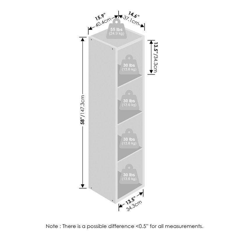 Bollay Closet System