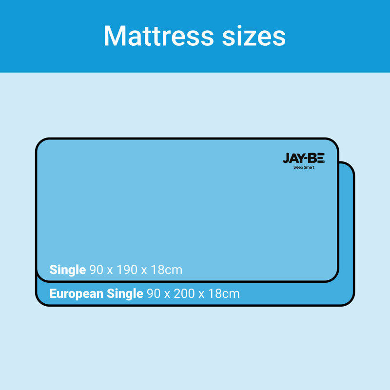 Jay-Be Innerspring / Coil Mattress