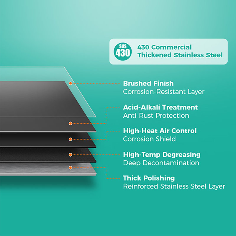 Stainless Steel Commercial Work Table