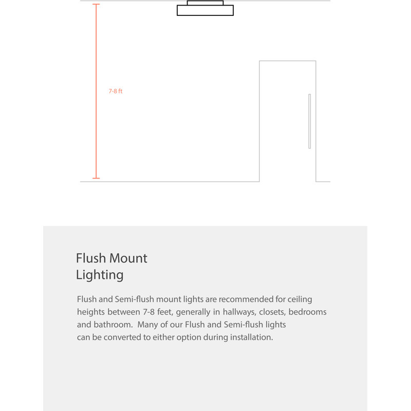 Laboy LED Flush Mount, Aged Brass`