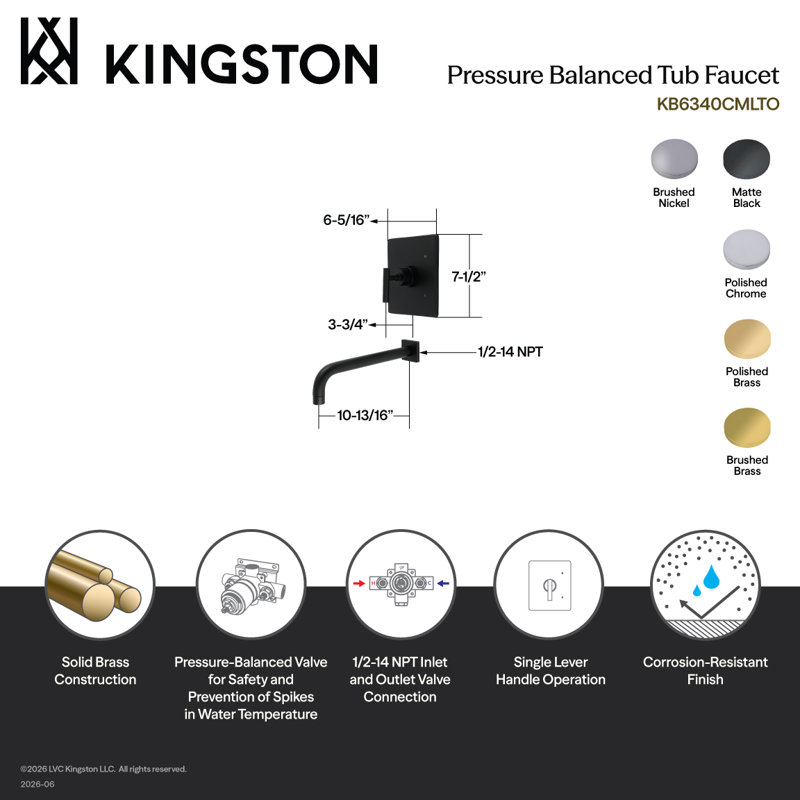 Kingston Brass Manhattan Single-Handle Pressure Balanced Tub Faucet, Matte Black
